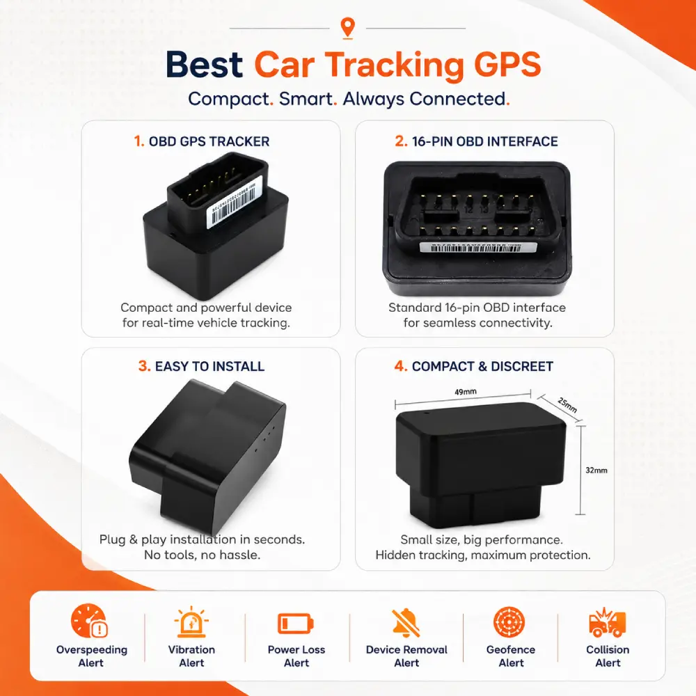 Trackmintra Plugo | OBD GPS Tracker for Car | Best Car Tracking GPS | Wireless GPS Tracker | Live Tracking GPS | - Image 5
