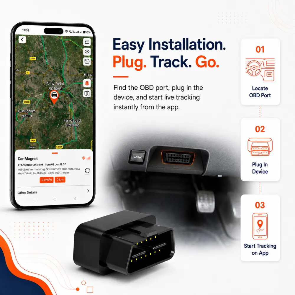 Trackmintra Plugo | OBD GPS Tracker for Car | Best Car Tracking GPS | Wireless GPS Tracker | Live Tracking GPS | - Image 4